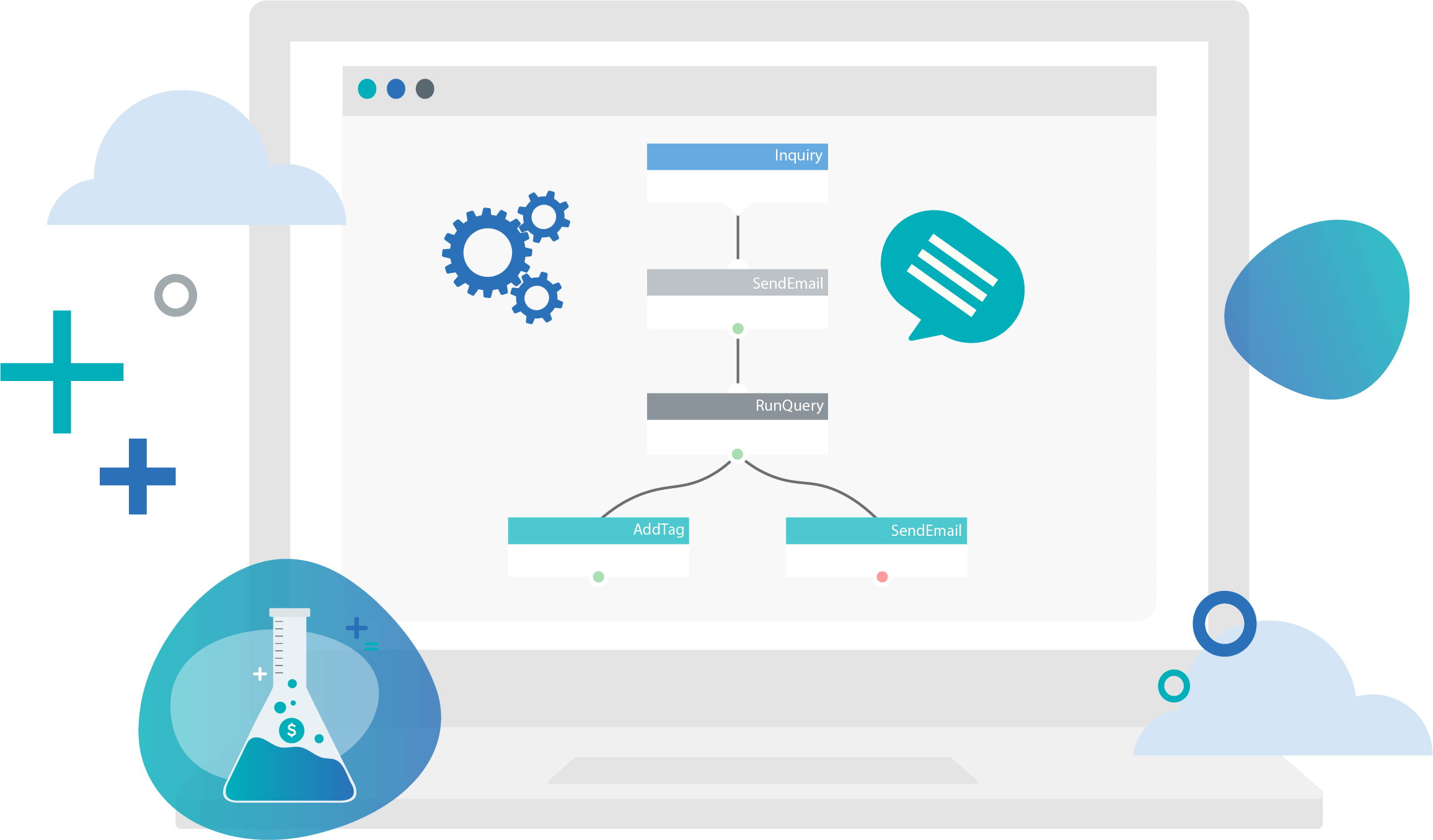 automated workflows in Ravenna admissions software